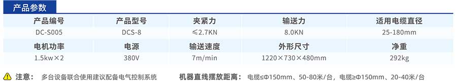 DCS-8电缆输送机参数