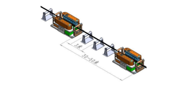 电缆敷设机